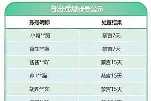 图赫尔：凯恩可能打破莱万德甲单赛季进球纪录，他在场上就像鲨鱼